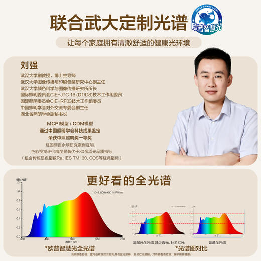 欧普（OPPLE）吸顶灯led全光谱护眼客厅卧室书房餐厅灯具饰现代简约凝月 商品图1