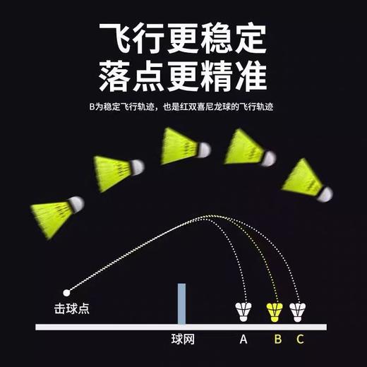 红双喜尼龙羽毛球 软木球头 3只装 6只装 不易烂弹力型专业训练超轻塑料耐打型耐用型羽毛球 商品图3