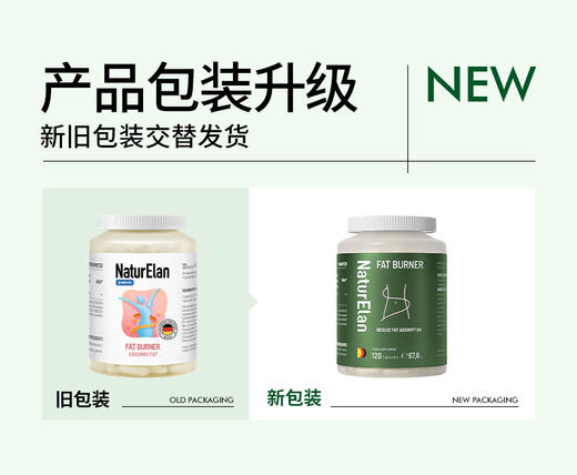 【儒健美好生活专享】NaturElan 燃脂排油胶囊 120粒 商品图7