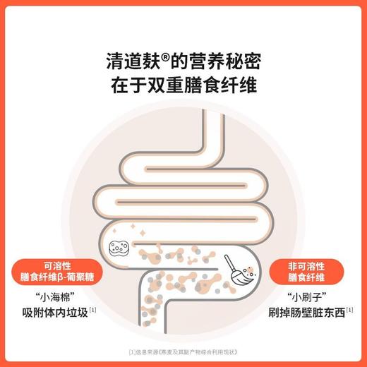 好哩！高蛋白豆浆奇亚籽燕麦麸皮冲调谷物制品 300g/袋 商品图3