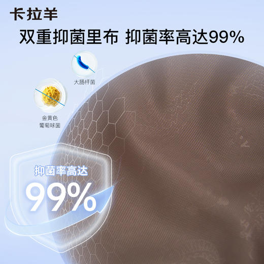 【云朵书包2.0PLUS版】卡拉羊六维防下坠小学1-6年级18L/20L云朵书包 仰望 CX2222+CX2690 商品图5