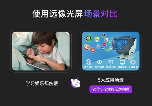 睿视远像光屏Plus 2.0S-边学习边护眼，真正实现电子屏用眼自由 商品图7