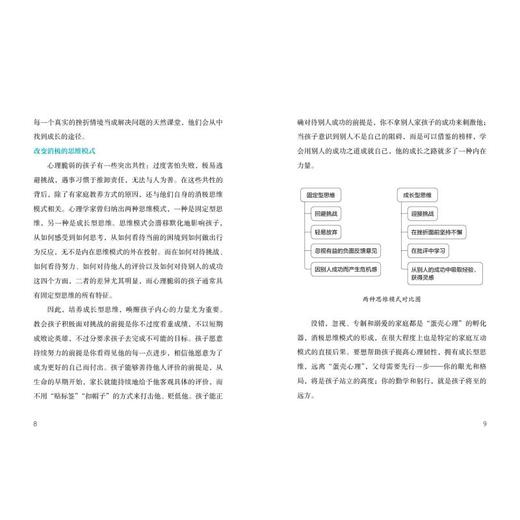 青春期挑战 商品图1