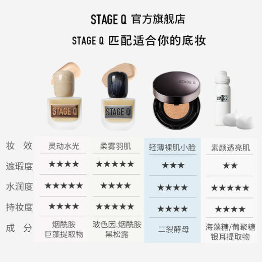 施婷姬蔻水光粉底液30ml  A-2800 商品图3