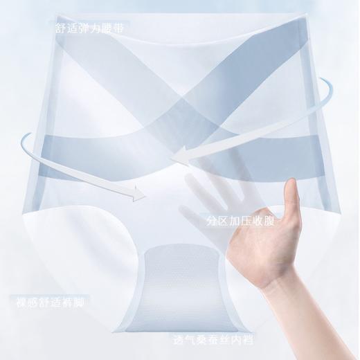 【面膜冰绷带收腹内裤】7A抑jun桑蚕丝内档 交叉收腹 冰爽不闷汗 一秒收腹 立显蜜桃臀 立体裁剪 隐身无痕 3条装 商品图4