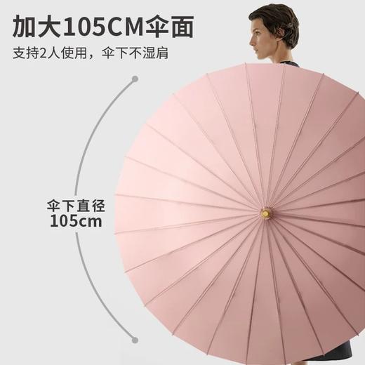 雨伞遇水开花高颜值创意感加大抗风暴长柄直杆男女雨伞 商品图5