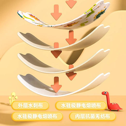 【专为儿童设计！超可爱立体升级款口罩！】独立包装儿童一次性口罩，3d立体三层印花夏季薄透气款小孩专用-QQ 商品图2