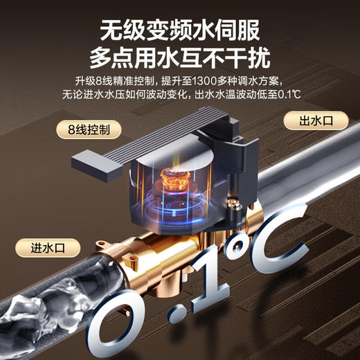 【以旧换新】海尔（Haier）16升【K系列KL7】燃气热水器天然气无级变频水伺服五段微火TSI增压JSQ31-16KL7云程U1 商品图6