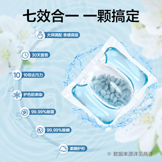 网易严选 30天巨留香 粉液三腔香氛洗衣凝珠 商品图1