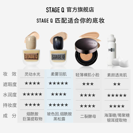 施婷姬蔻清透持妆粉底液30ml A-2801 商品图4