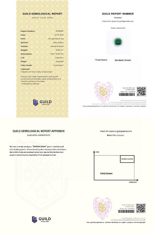 10.50ct 祖母绿戒指吊坠 商品图4