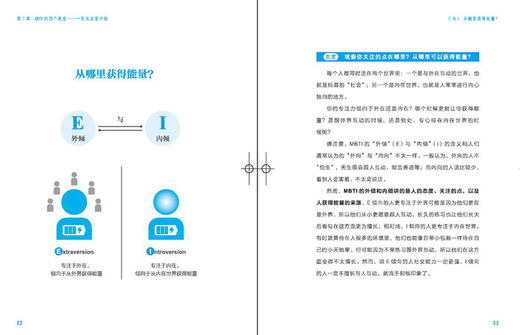 MBTI 我和我的使用说明书 夏瑄澧 美国哥伦比亚大学组织心理学硕士 备受粉丝信赖的MBTI科普作家 北京科学技术出版9787571437763 商品图4