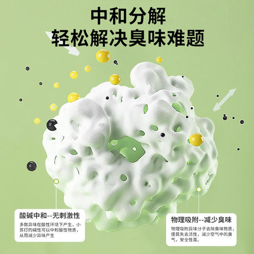 宝莱美露小苏打颗粒猫砂伴侣除猫尿味猫厕所祛味神器宠物用品批发 商品图2