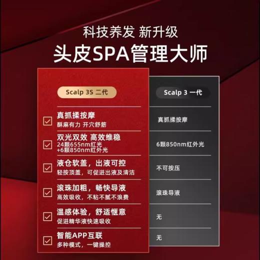 倍轻松Scalp3S头皮智能按摩梳二代 红光护发健发生发梳电动上药导入仪头皮头部按摩仪器 七夕情人节礼物 商品图3