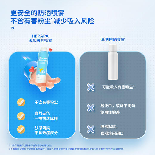 海龟爸爸水晶防晒喷雾 商品图1