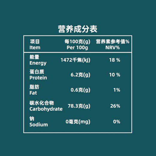 新供销天润泰国乌汶府茉莉香米4kg 商品图4