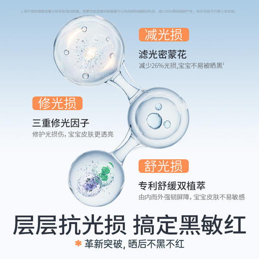 海龟爸爸御光双效精华凝霜（修光霜）-24年新款 商品图2