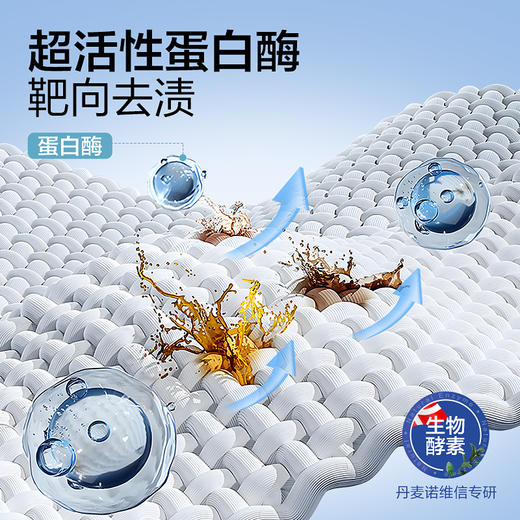 网易严选 30天巨留香 粉液三腔香氛洗衣凝珠 商品图4