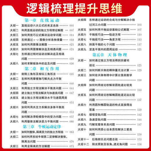 天利38套 2025高中物理方法技巧合集 商品图4