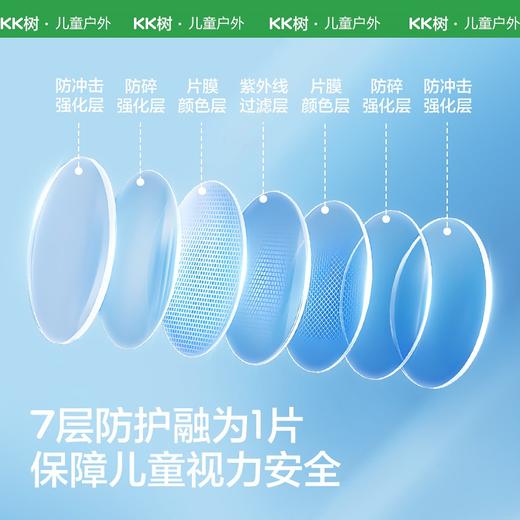 KK树儿童卡片墨镜可折叠男童太阳眼镜女孩潮时尚宝宝偏光防紫外线小魔方卡片太阳镜 商品图2