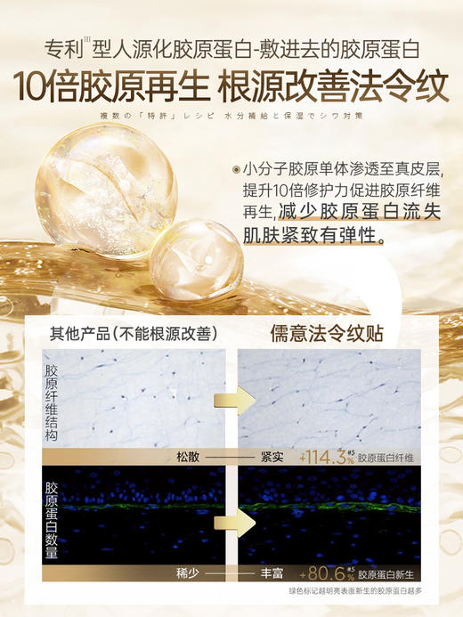 儒意法令纹贴面部提拉紧致胶原蛋白精华液消除淡化  男女可用 商品图1