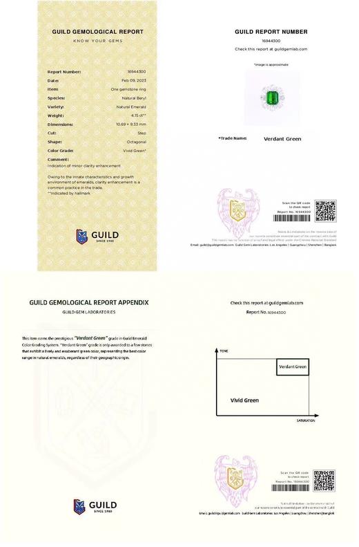 4.15ct 祖母绿戒指 商品图5