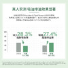 【儒健美好生活专享】NaturElan 燃脂排油胶囊 120粒 商品缩略图4