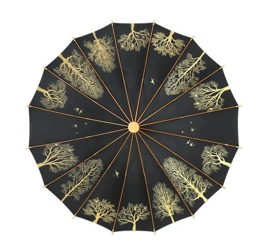 复古木柄伞国风实木柄长柄雨伞直杆加固16骨手动 商品图4