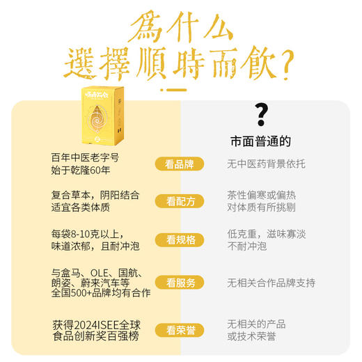 始于乾隆六十年 全草本 科学配比 温和不刺激 长春堂老药铺出品 顺时而饮秋季主题草本茶，6种风味（1盒送价值12茶一包，2盒送价值59.9茶一盒，6盒送价值129茶一盒） 商品图2