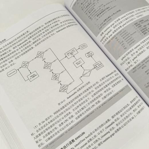 深入浅出Go语言编程从原理解析到实战进阶 Go语言编程微服务计算机编程语言书籍 商品图4