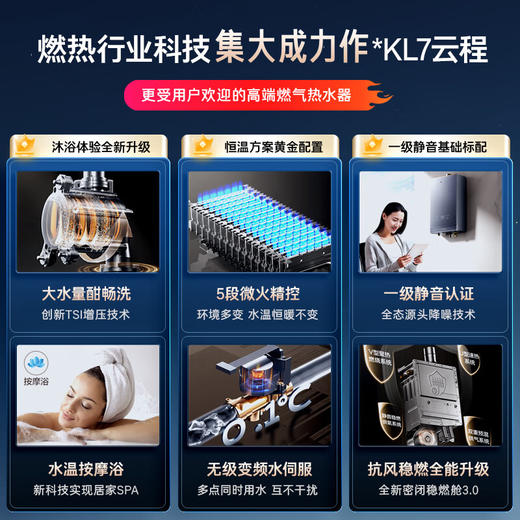 【以旧换新】海尔（Haier）16升【K系列KL7】燃气热水器天然气无级变频水伺服五段微火TSI增压JSQ31-16KL7云程U1 商品图2