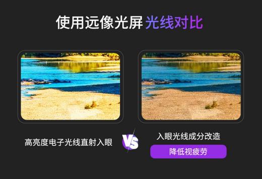 睿视远像光屏Plus 2.0S-边学习边护眼，真正实现电子屏用眼自由 商品图8