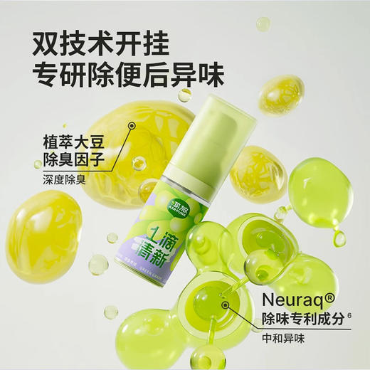 Air Funk一滴芬芳除臭剂18ml，一瓶包揽多种异味场景，清香持续6H 商品图2
