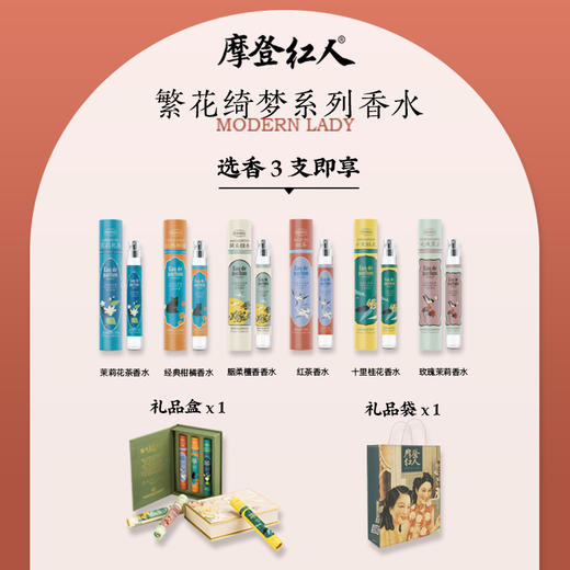 摩登红人正品花果香水10ml便携夏季女士持久留香淡香学生大牌平替玫瑰茉莉檀香柑橘红茶香氛去汗味 商品图1