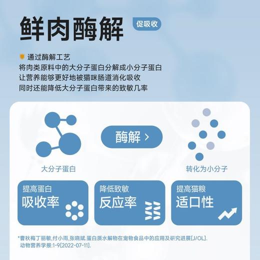 纯福猫粮 烘焙猫粮 鸡肉口味（48小时内发货，着急勿拍） 商品图1