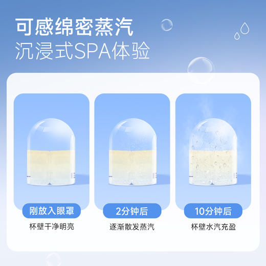 博仕说-烟酰胺蒸汽眼罩1盒熬夜舒缓眼疲劳黑眼圈分区控温 商品图7