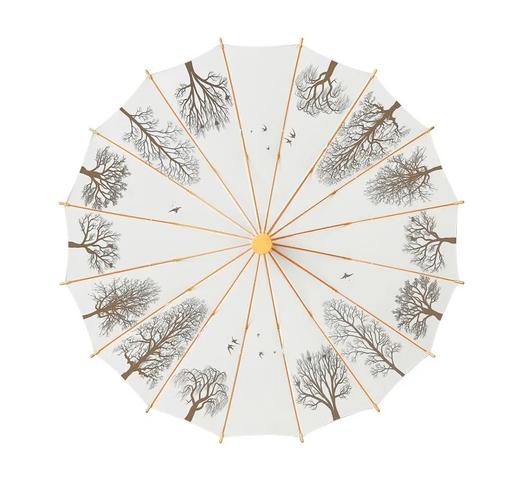 复古木柄伞国风实木柄长柄雨伞直杆加固16骨手动 商品图2