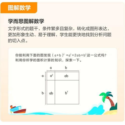 【鱼sir】学而思网校新思维 新12月练真思维 全年提升计划 商品图1