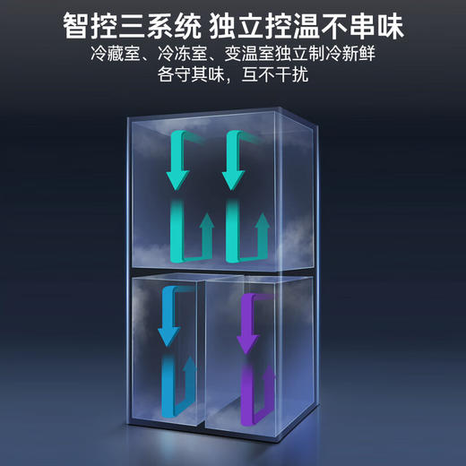 卡萨帝（Casarte）650升原石星岩系列十字四开门冰箱一级能效变频家用三系统超大容量BCD-650WGCTDM7D9U1 商品图5