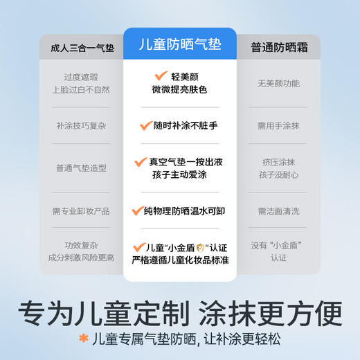 海龟爸爸婴儿防晒乳SPF20 PA++（气垫版） 商品图6