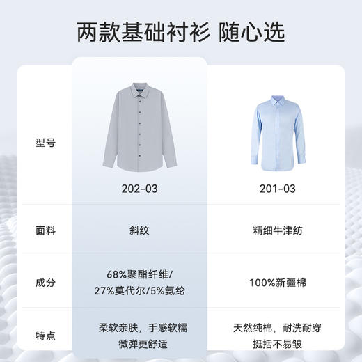 十如仕直尖领斜纹云感长袖衬衫-202-03 商品图12