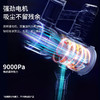 【小家电】米技生活Miji Home无线手持吸尘器家用9kpa真空大吸力 VC-WP1202 双档位三刷头 HF 商品缩略图2