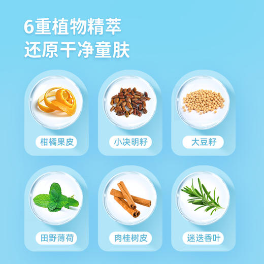 海龟爸爸缤纷果果沐浴露 商品图1