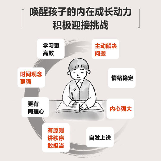 极简教养法 论语里的育儿智慧 家庭的觉醒 当妈是一种修行 左手家风右手家教 正面管教 商品图3