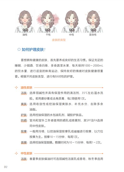 《清醒护肤：跟皮肤科医生一起养出健康光泽肌》 商品图9