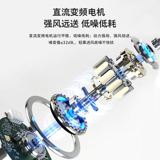 飞利浦立式风扇ACR3244TF 商品图2