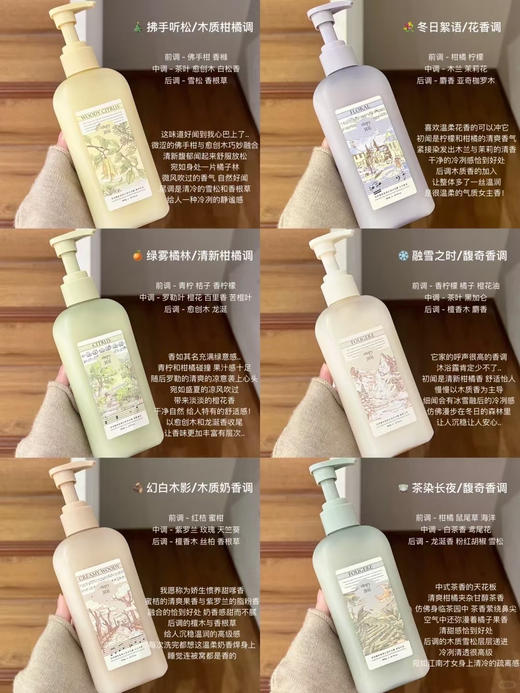 2.10-2.25停发！新品首发！还送补充装！【Roopy润培沐浴露】持3大专利  洗卸养三合一 防晒素颜霜全能卸 而且巨好闻👍🏻5重氨基酸 华熙专利透明质酸+2大专利 补水锁水 ⚠️品牌直发 商品图8