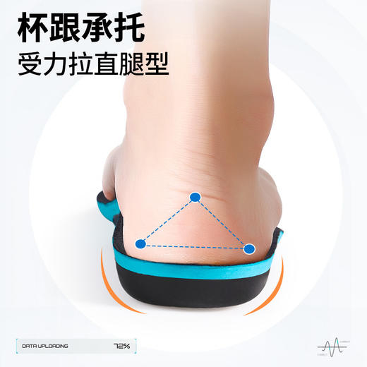 【医生推荐！足弓矫正鞋垫】科学矫正足弓支撑，杯跟承托受力拉直腿型，男女款减震足弓矫正鞋垫鞋垫 商品图3