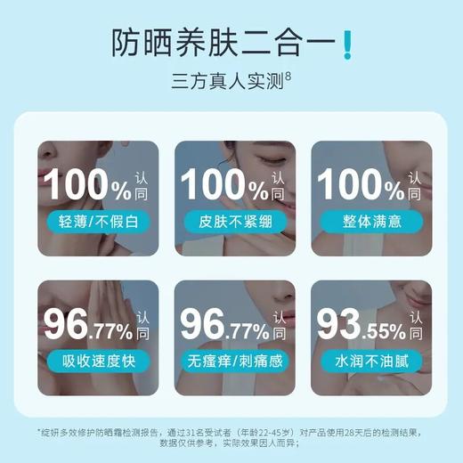 【小蓝伞养肤防晒】绽妍多效修护防晒霜50g 养肤防紫外线SPF50PA+++不敏感不假白 商品图4