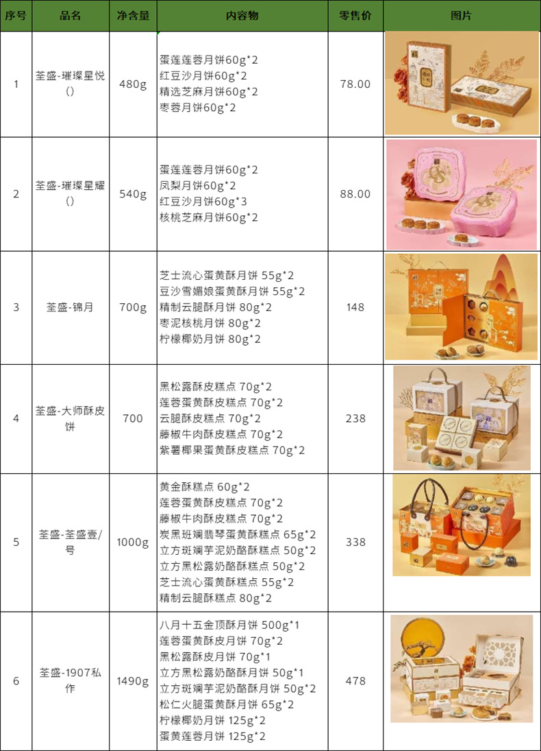 i22VifOtztSBuvrBbg2SeWmU39lH24bYpFzO